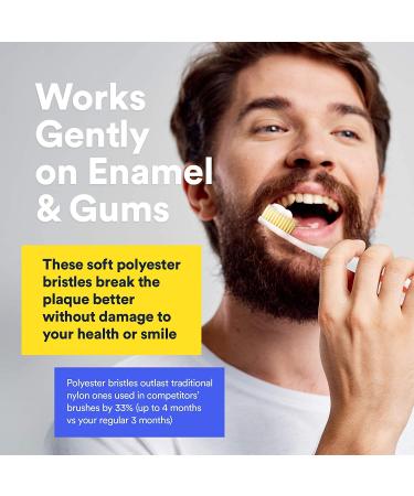 MOUTHWATCHERS Manual Toothbrushes - 20 Count - Floss Bristle Silver - Clean Teeth, Doctor-Designed - Buy Online on GoSupps.com