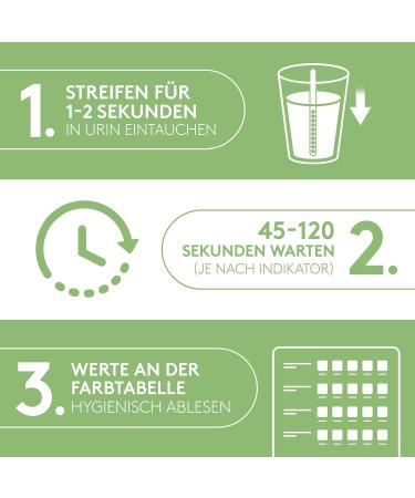 Buy 100x Medivinius Urine Analysis Test Strips - 10 Parameters for Accurate Urine Testing | Leukocytes Nitrite Protein & More - Buy Online on GoSupps.com