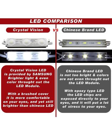 Samsung Crystal Vision LED Makeup Mirror Light Kit - Dimmable Vanity Lighting, 75 Bulbs, 12.5ft UL Power Supply, Cool White - Buy Online on GoSupps.com