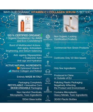 Vitamin C Serum Hyaluronic Acid Collagen Retinol 100ml |Hydrating Organic Skin Care for Brightening Anti-Ageing Sebum Control |Peptides Aloe Vera | BIO Face Moisturiser Natural Cosmetics | Italy - Buy Online on GoSupps.com