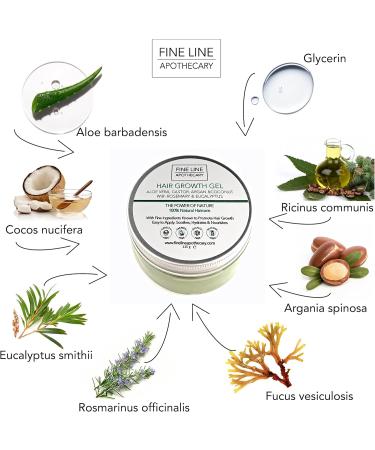 99% Natural HAIR GROWTH GEL - ALOE VERA CASTOR ARGAN COCONUT + ROSEMARY & EUCALYPTUS - 115g by Fine Line Apothecary. Dry Hair Growth and Nourishing Gel. Easy to Apply Non-Greasy. - Buy Online on GoSupps.com