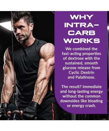 Granite Intra Carb Powder Fruit Punch Flavor High-Performance Carbohydrate Blend with Cluster Dextrin Palatinose & Dextrose Supports Energy and Training (20 Servings) - Buy Online on GoSupps.com