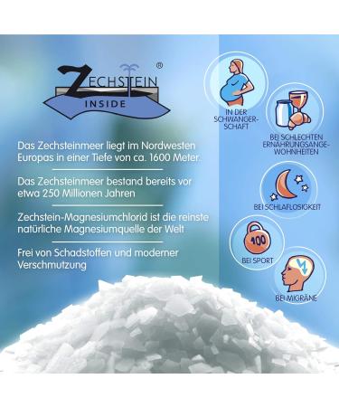 Ultra PUR Magnesium Oil Spray 200ml | 100% Pure Zechstein Magnesium | Natural Muscle Relaxation & Sports Recovery | Liquid Magnesium Chloride Concentrate - Buy Online on GoSupps.com