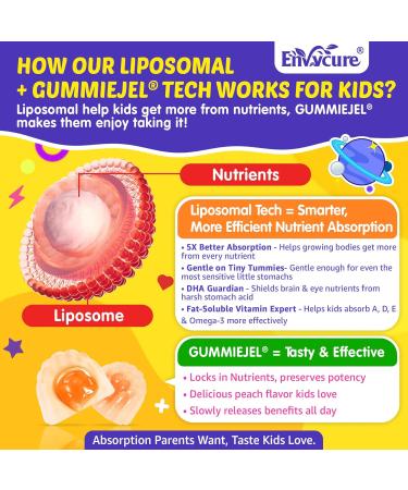Kids Multivitamin Gummies with Omega-3 (DHA & EPA) + Organic Toddler Multivitamin Gummie 2 Pack - Buy Online on GoSupps.com