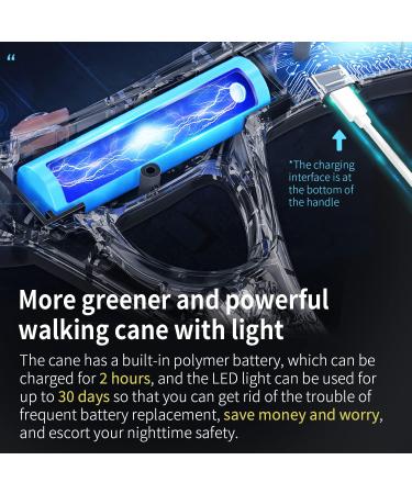 iSPUUOCTI Smart Alarm Telescopic Walking Cane for Seniors - Red Adjustable Walking Stick for Men & Women - Buy Online on GoSupps.com