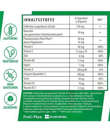 Herboxa Lungwort Capsules - Lung Cleanse & Detox Supplement for Adults - 60 Capsules - Buy Online on GoSupps.com