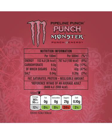  Monster Monster Pipeline Punch Energy Drink 4 x 500 ml - Buy Online on GoSupps.com