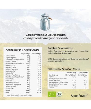 Alpenpower Bio Micellar Casein Protein 750g - 100% Pure High-Quality Organic Milk Casein Powder - No Additives Ideal for Muscle Recovery - Buy Online on GoSupps.com