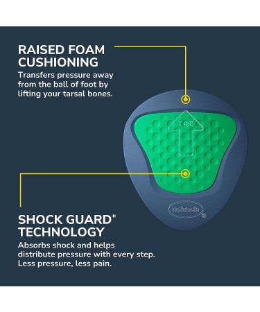 Dr. Scholl's Ball of Foot Pain Relief Orthotics - All-Day Comfort & Pressure Relief - Buy Online on GoSupps.com