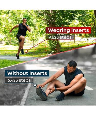 Buy 2 Pairs of Blue Orthopedic Shoe Inserts for Plantar Fasciitis Support for High Arches & Overpronation | Insoles for Men & Women (Large L-41-42 275mm) - Buy Online on GoSupps.com