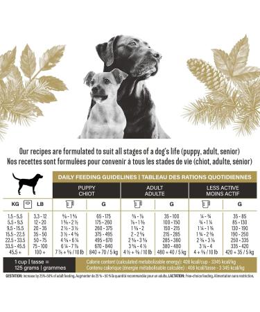 Dry Dog Food - No Corn or Soy - Protein Rich - Puppy Food - Adult Dog Food by Lily & Jax Salmon 8 kg (4 x 2 kg) Salmon 2 kg (Pack of 4) - Buy Online on GoSupps.com