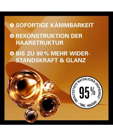 GLISS Ultimate Repair Rinse 200 ml | Keratin Repair for Extremely Damaged Hair | Easy Combability - Buy Online on GoSupps.com