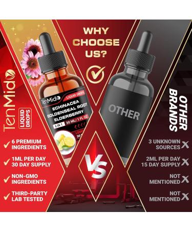Tenmido Echinacea Goldenseal Tincture - 6in1 with Vitamin D3 Vitamin C Zinc and Elderberry - Immune System Support - Vegan Non-GMO - 30ml 1 Fl Oz - Buy Online on GoSupps.com