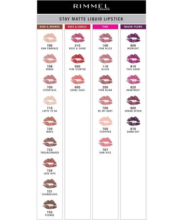Rimmel London Stay Matte Liquid Lipstick Damn Hot 5.5 ml - Long-Lasting Matte Lip Color - Buy Online on GoSupps.com