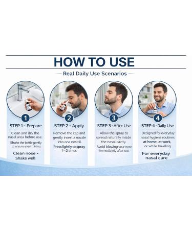 Nasal Spray for Daily Nasal Hygiene Non-Medicated Fine Mist Nasal Cleanse for Dry Air Travel & Pollution Steroid-Free Nasal Care Spray for Nasal Dryness & Everyday Comfort.2Pcs - Buy Online on GoSupps.com