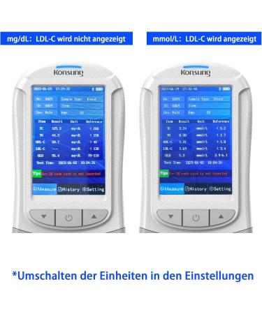Cholesterol Measuring Device - 6-in-1 Analyzer with 40 Test Strips for Total Cholesterol LDL HDL Triglycerides Uric Acid & Blood Sugar - Accurate Results Worldwide - Buy Online on GoSupps.com