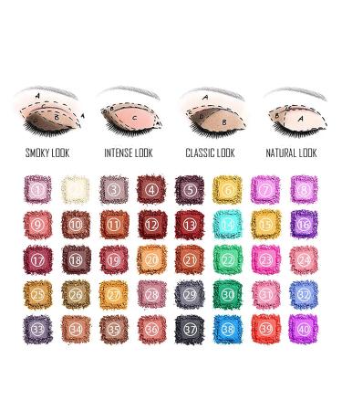 Yiida Professional All-in-One Makeup Set | Complete Gift Set for Women & Girls | Essential Makeup Starter Kit with Brushes Eyeshadow & Foundation - Buy Online on GoSupps.com