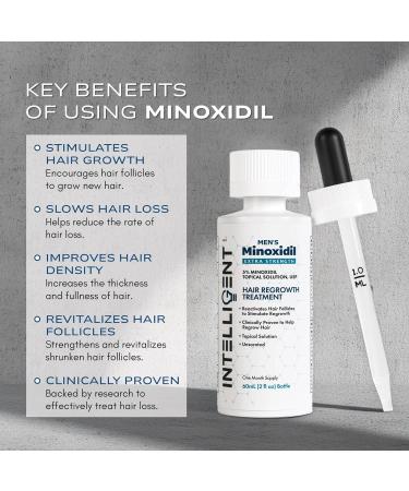 Buy Intelligent Minoxidil 5% | Fast-Drying No-Grease Hair Regrowth Treatment for Men | 2 fl oz - International Shipping Available - Buy Online on GoSupps.com
