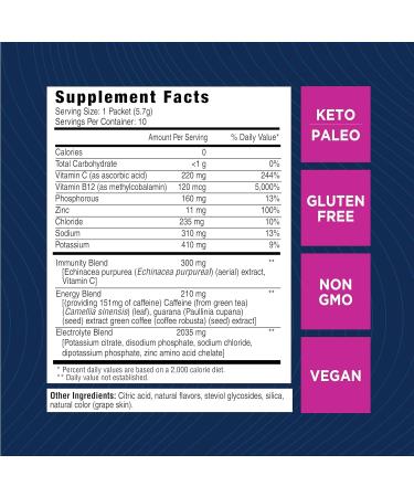 Vitamin Hydrate Electrolyte Powder Mix - Super Hydration Boost Stamina & Fight Fatigue | Sugar-Free Berry Splash - 10 Stick Packs - Buy Online on GoSupps.com