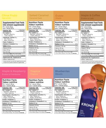 Krono Nutrition Energy Gels - Made with Natural Ingredients - Vegan - Gluten Free - 24 count (Variety Pack) - Buy Online on GoSupps.com