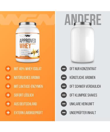 WFN Approved Whey Protein Powder - Vanilla - 2x1kg | High Solubility Isolate & Lactase - 66 Portions - Made in Germany - Lab Tested - Buy Online on GoSupps.com