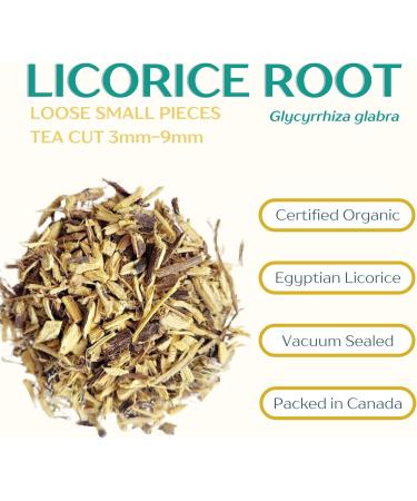 Organic Licorice Root 200g Tea Cut Loose Herbal Tea Caffeine-Free Glycyrrhiza Glabra Egyptian Liquorice Dried Bulk | DRAGONFLY HERBS 200 grams - Buy Online on GoSupps.com