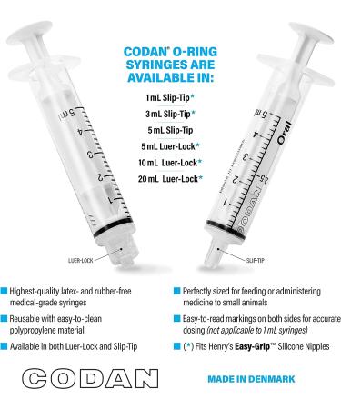 CODAN Luer-Lock O-Ring Syringes  10 mL (3) - Buy Online on GoSupps.com