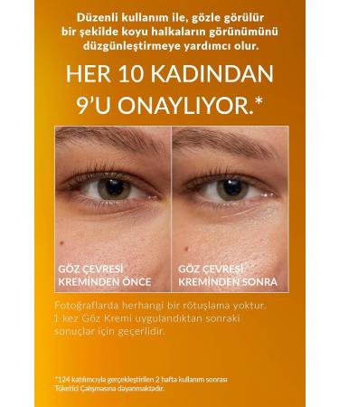 Anew Radiance & Dark Circle Corrector Eye Cream C Complex 15ml Boxed & Sealed - Buy Online on GoSupps.com