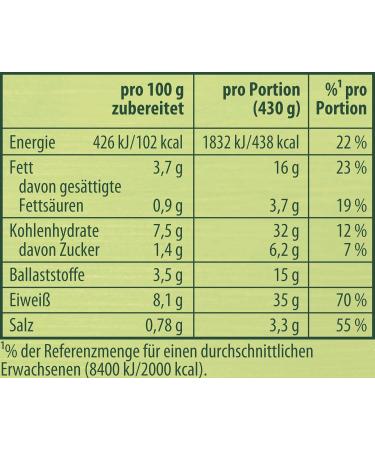 Buy Knorr Chili Con Carne Mix - Spicy Stew with Natural Ingredients | 33g | International Shipping - Buy Online on GoSupps.com
