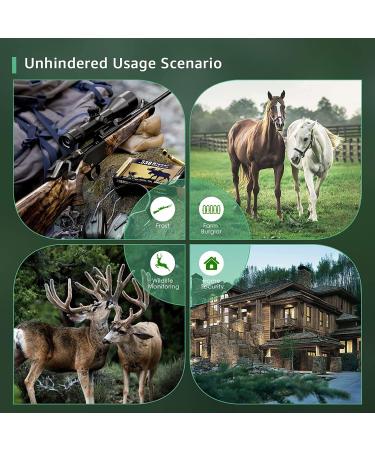 Mini Wild Camera 20MP 1080p HD - Night Vision Waterproof Wildlife Camera with 850nm IR LEDs & 32GB Memory Card for Outdoor Observation - Buy Online on GoSupps.com