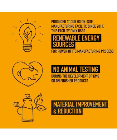 KMS MoistRepair Hair Shampoo - Buy Online on GoSupps.com