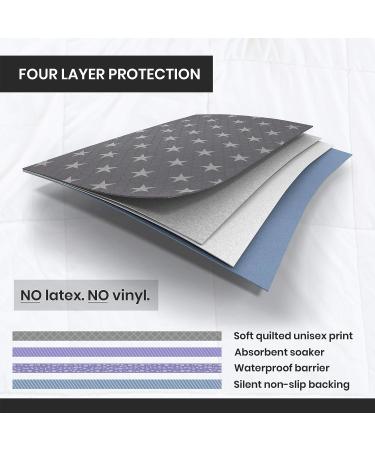 Large Reusable Bed Pad for Incontinence - Waterproof Mattress Protector for Seniors, Kids, Hospitals, and Pets - 52 x 34 - Washable (2 Pack) - Buy Online on GoSupps.com