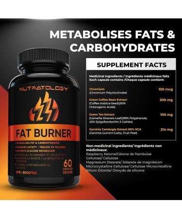 Thermogenic Fat Burner Formulated To Metabolize Carbohydrates & Fats - Appetite Suppressant That Helps To Increase Satiety - Weight Loss Pills for Women & Men - Bloating Relief - Keto-Friendly - 60 Diet Pills / Capsules 60 count (Pack of 1) - Buy Online on GoSupps.com