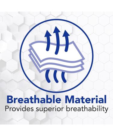 Health Clear Waterproof Antibacterial Adhesive Bandages 32 ct | 2x3.5 | Prevent Infection, 100% Waterproof - First Aid and Wound Care - Buy Online on GoSupps.com