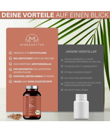 Mind & Matter Premium Bio Ashwagandha Vegan Capsules - 240 High Dose 1980 MG Full Spectrum Powder - Pure Indian Sleep Berry - No Additives - Quality Checked in DE - Brownlas - Buy Online on GoSupps.com