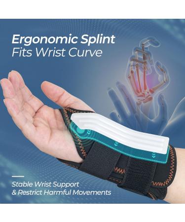 Curecare 2-in-1 Carpal Tunnel Wrist Support with Stabilizers - Relief for Tendonal Inflammation (L/XL Right Black) - Buy Online on GoSupps.com