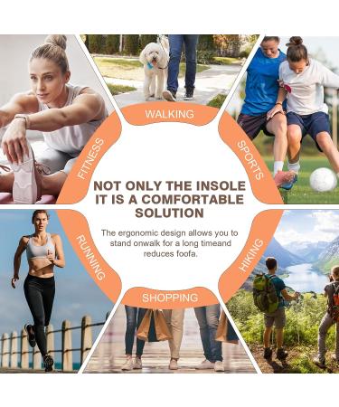 Memory Foam Insoles | Cropable Shock Absorption Inserts | Cushion Foot Support Pad | Relieve Foot Pain | M US 10-11 | WLLHYF - Buy Online on GoSupps.com