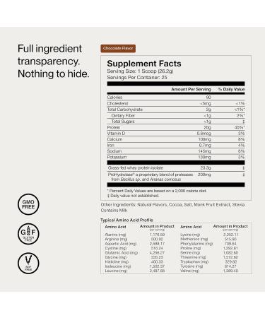 Momentous Essential Grass-Fed Whey Protein Powder 20 g Whey Isolate Protein NSF Certified for Sport Gluten-Free 25 Servings for Essential Everyday Use Chocolate Net WT 1.44 LB (655 g) Chocolate 1.44 Pound (Pack  - Buy Online on GoSupps.com