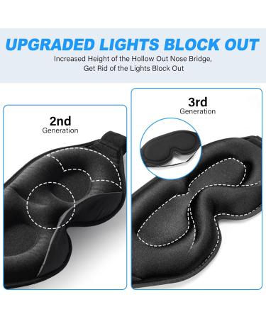 Buy 3D Contoured Sleep Eye Mask for Men & Women - Adjustable Light Block Soft Comfort - Ideal for Travel - L-Black - Buy Online on GoSupps.com