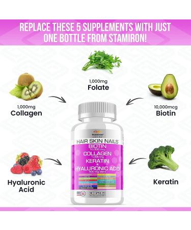 Stamiron Hair Skin Nails Vitamins for Women - Biotin 10000mcg, Collagen 1000mg, Keratin, Hyaluronic Acid & More - Hair Growth, Nail & Skin Health - USA Made - Buy Online on GoSupps.com
