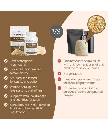 Real Mushrooms Hot Chocolate Mix (15 Servings) and Lion s Mane (60 Servings) Powder Bundle - Mushroom Powder Supplement for Daily Immunity & Cognition Support - Gluten-Free Non-GMO Vegan - Buy Online on GoSupps.com