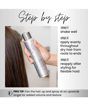 Kenra Platinum Dry Texture Spray 6 | Texture Defining Styler | Increases Texture & Fullness | Absorbs Oils & Impurities | Ultra-Lightweight Non-Drying Formulation | All Hair Types 1.49 Ounce (Pack of 1) - Buy Online on GoSupps.com