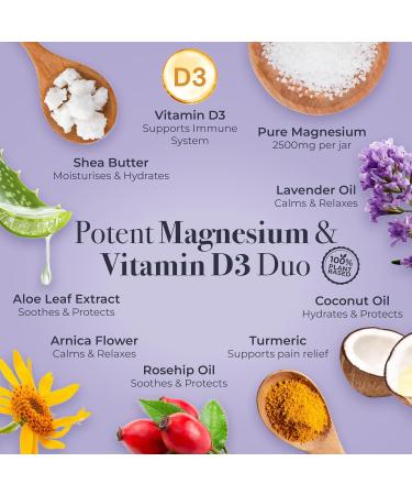 NaturallyMum - Magnesium Cream with Vitamin D3 4 Fl Oz - Magnesium and VIT D Lotion - Turmeric & Arnica Calm Cream - Magnesium and VIT D3 - Lavender Lavender 4 Fl Oz (Pack of 1) - Buy Online on GoSupps.com