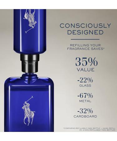 Ralph Lauren - Polo Blue - Eau de Toilette - Men's Cologne - Refillable Cologne Set - With Citrus Sage and Suede - 2.5 Fl Oz Bottle & 5.1 Fl Oz Refill - Buy Online on GoSupps.com