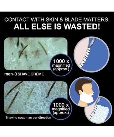 Men-U DB Premier Synthetic Bristles Shaving Brush Blue - High-Quality Grooming Essential - Buy Online on GoSupps.com