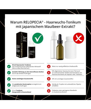 Buy Aportha Relopecia Hairwell Tonic 50ml - Supports Hair Growth with Japanese Mulberry Extract Caffeine Biotin & Panthenol | International Shipping Available - Buy Online on GoSupps.com