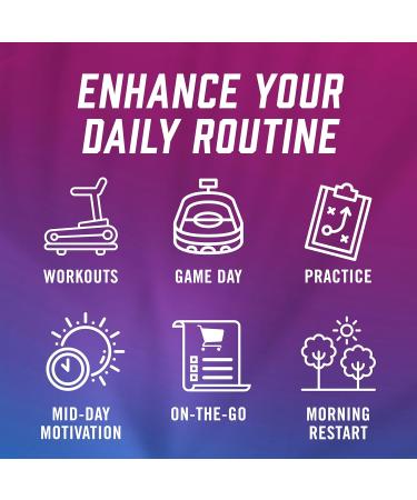 BioSteel Sports Drink Great Tasting Hydration with 5 Essential Electrolytes Rainbow Twist Flavour 16.7 Fluid Ounces 12-Pack - Buy Online on GoSupps.com