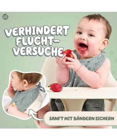 Nombear Sleek Waterproof Baby Bibs (6-12 Months) - 2-Pack Pink & Green Washable Sleeveless Bibs for Managed Weaning & Baby Meals - Buy Online on GoSupps.com