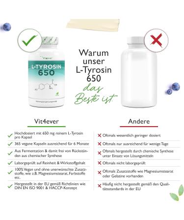 L-Tyrosine - 365 Vegan Capsules - Extra Heavily Dosed with 1300mg per Daily Serving - Pure Amino Acid from Plant Fermentation - Vegan - High Dose - Buy Online on GoSupps.com