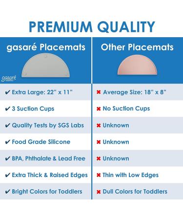 Gasar Extra Large Silicone Placemats for Toddlers - 22x11 Inches, Suction Cups, Raised Edges, Non Slip - Gray - Buy Online on GoSupps.com